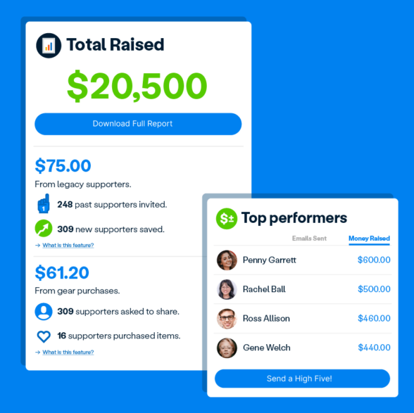 Track participants and pull financial reports.