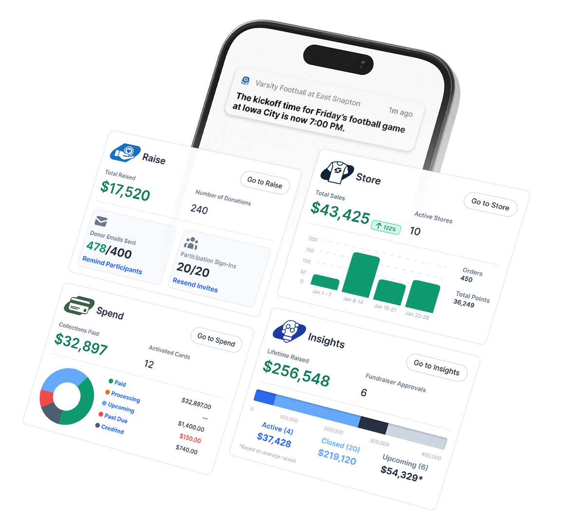 GivingTuesday25_Lander-SM1 Snap! Mobile One year-round revenue