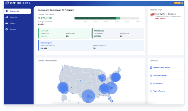 Insights user interface