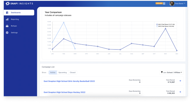 User interface with graph