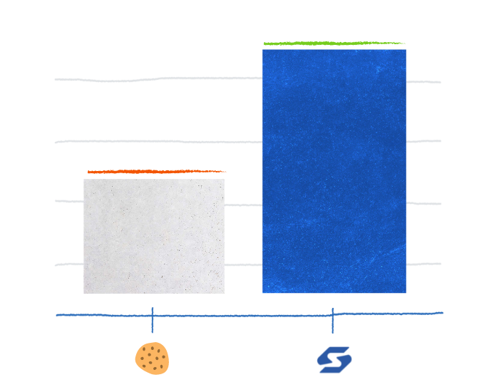 snap pricing graphic