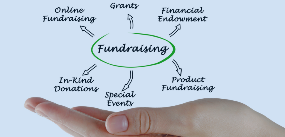 graphic showing different kinds of fundraising
